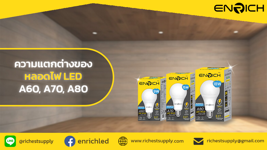 ไขข้อข้องใจ! หลอดไฟ A60 A70 A80 ใช้ไฟมากหรือน้อยกว่ากัน?