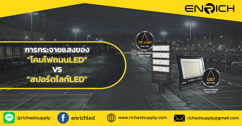 ความแตกต่างการกระจายแสงของโคมไฟถนนLED และสปอร์ตไลท์LED